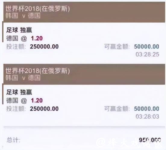 世界杯买球平台用户行为数据分析与趋势研究 世界杯买球平台用户行为数据分析与趋势研究