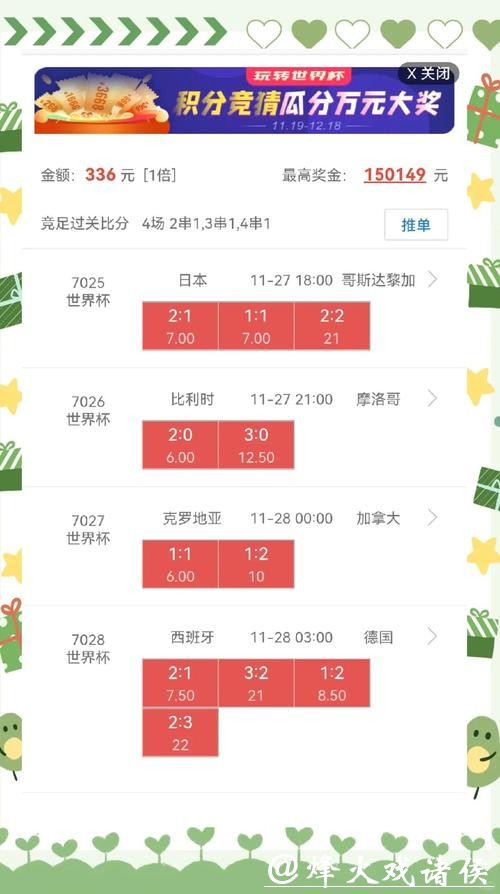 深入解析世界杯盘口预测技巧与策略 深入解析世界杯盘口预测技巧与策略