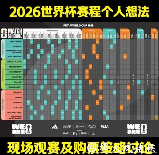 全方位解析2026年世界杯观赛平台体验