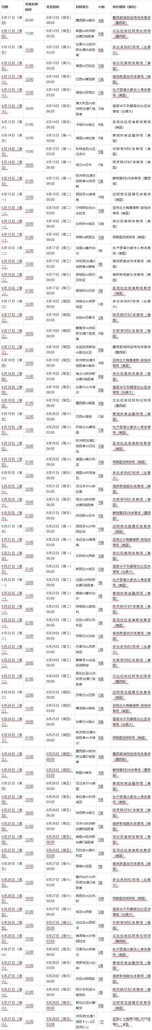 2026世界杯比赛时间及赛程安排解析 2026世界杯比赛时间及赛程安排解析