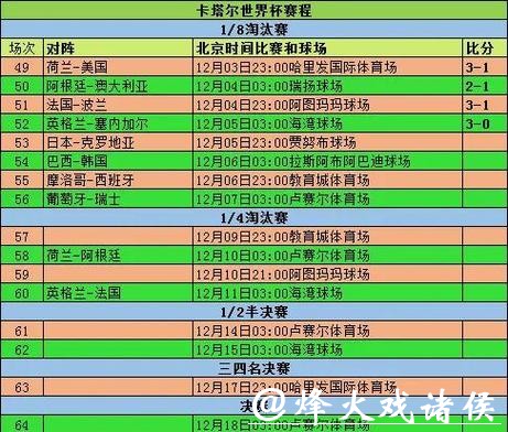 揭秘世界杯投注金额上限规则 揭秘世界杯投注金额上限规则